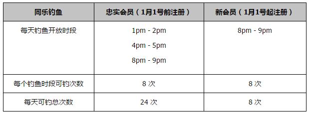 在接受采访时，皇马主帅安切洛蒂谈到了续约一事，他表示，很高兴在这家俱乐部继续梦想。